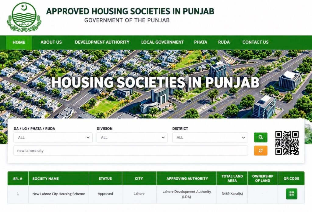 New Lahore City official LDA approved status record on Government of Punjab housing portal showing 3469 Kanal area approval