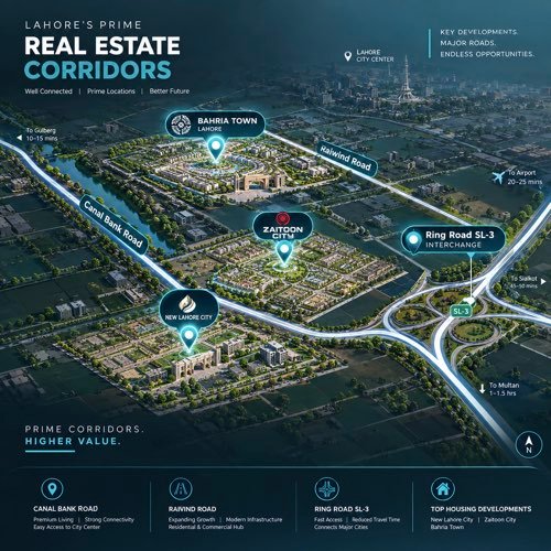 Real estate agency on Canal Road and Raiwind Road Lahore by Azlan Associates